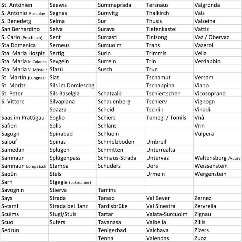 St. Antönien Seewis Summaprada Tersnaus Valgronda S. Antonio  Puschlav Segnas Sumvitg Thalkirch Vals S. Benedetg Selma Sur Thusis Valzeina San Bernardino  Selva Surava Tiefenkastel Vattiz S. Carlo  (Poschiavo) Sent Surcasti Tinizong Vaz / Obervaz Sta Domenica Serneus Surcuolm Trans Vazerol Sta. Maria Hospiz Sertig Surin Trimmis Vella Sta. Maria  in Calanca Sevgein Surrein Trin Verdabbio Sta. Maria  V. Müstair Sfazù Susch Trun St. Martin  (Lungnez) Siat Tschamut Versam St. Moritz Sils im Domleschg Tschappina Viano St. Peter Sils Baselgia Schatzalp Tschiertschen Vicosoprano S. Vittore Silvaplana Schauenberg Tschierv Vignogn Soazza Scheid Tschlin Vinadi Saas im Prättigau Soglio Schiers Tumegl / Tomils Vnà Safien Solis Schlans Vrin Sagogn Spinabad Schluein Vulpera Salouf Spinas Schmelzboden Umbreil Samedan Splügen Schmitten Unterrealta Samnaun Splügenpass Schnaus-Strada Untervaz Waltensburg  /Vuorz Samnaun  Compatsch Stampa Schuders Uors Weissenstein Sapün Stels Urmein Wergenstein Sarn Stgegia  (Lukmanier) Savognin Stierva Tamins Says Strada Tarasp Val Bever Zernez S-camf Strada bei Ilanz Tardisbrüke Val Sinestra Zervreila Sculms Stugl/Stuls Tartar Valata-Surcuolm Zignau Scuol Sufers Tavanasa Valbella Zillis Sedrun Tenigerbad Valchava Zizers Tenna Valendas Zuoz
